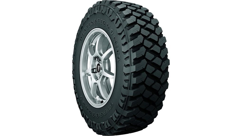 max traction off road tire