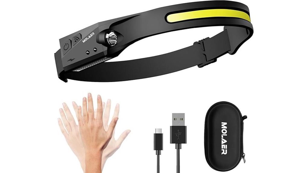 motion sensor rechargeable headlamp