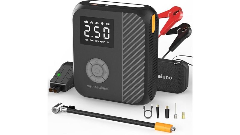 portable power and inflation