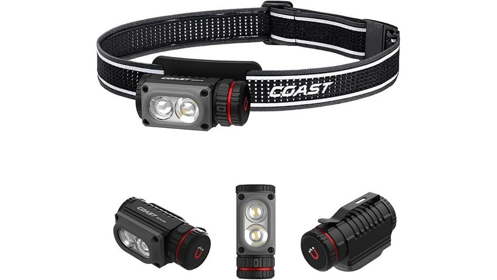 powerful rechargeable led headlamp