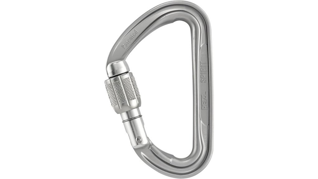 reliable locking climbing gear